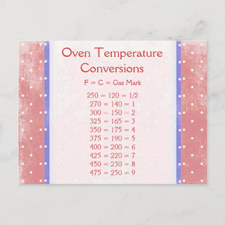 Carte postale de conversion de température du four