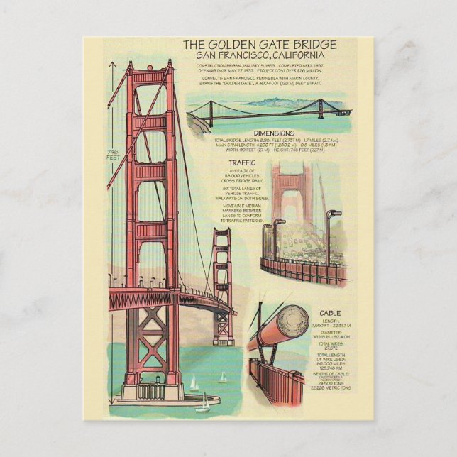 Carte postale de la construction du pont du Golden (Devant)
