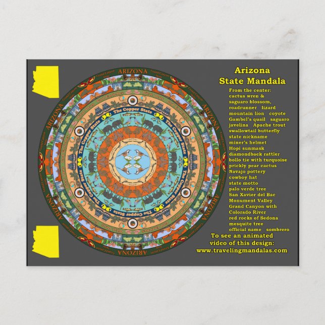 Carte postale de l'État de l'Arizona Mandala (Devant)