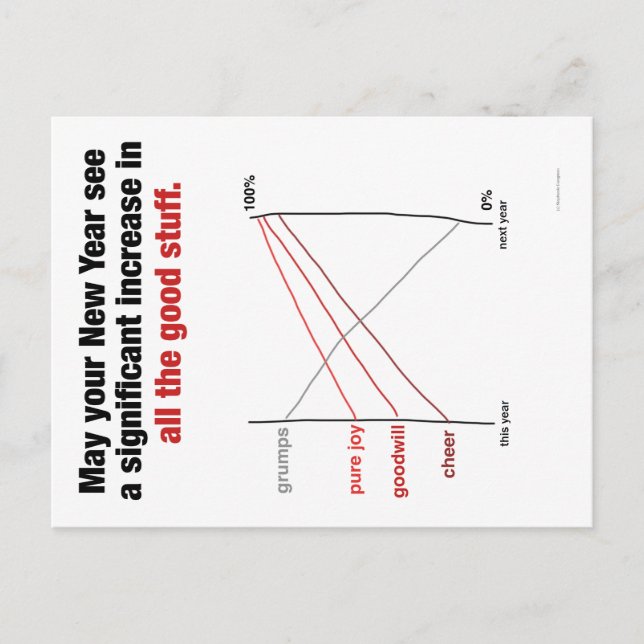 Carte postale de vacances de Slopegraph (Devant)