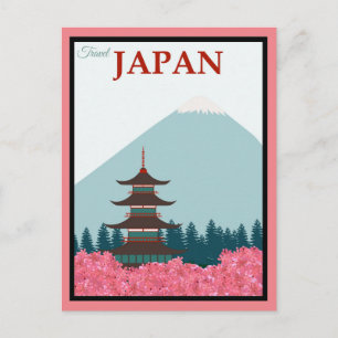 Carte postale de voyage vintage JAPON