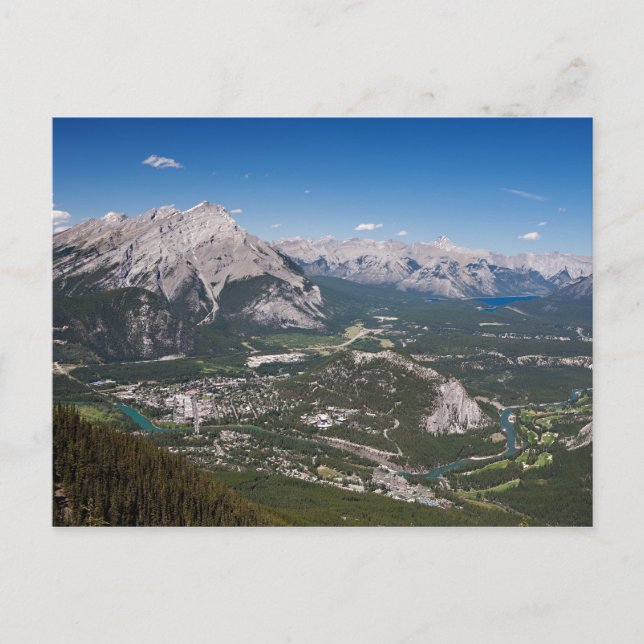 Carte postale de vue aérienne de Banff (Devant)