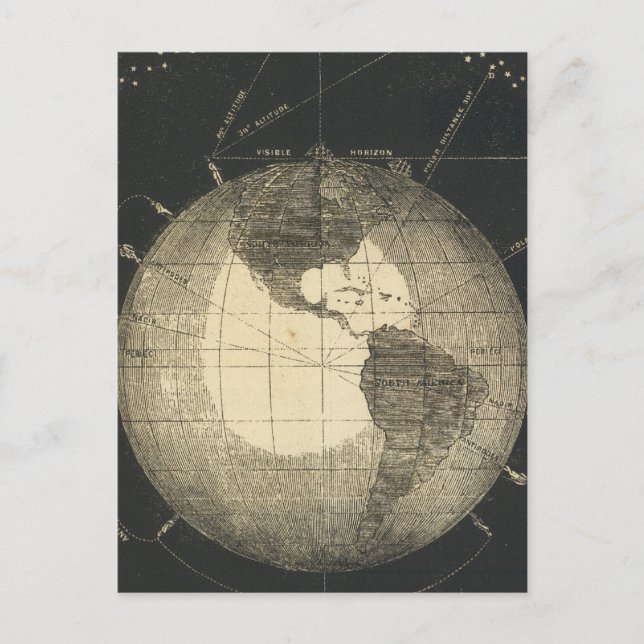 Carte Postale Définitions Terre (Devant)