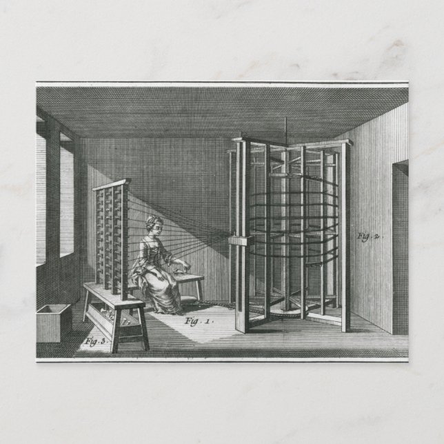 Carte Postale Déformer les fils de soie, illustration Encylopedi (Devant)