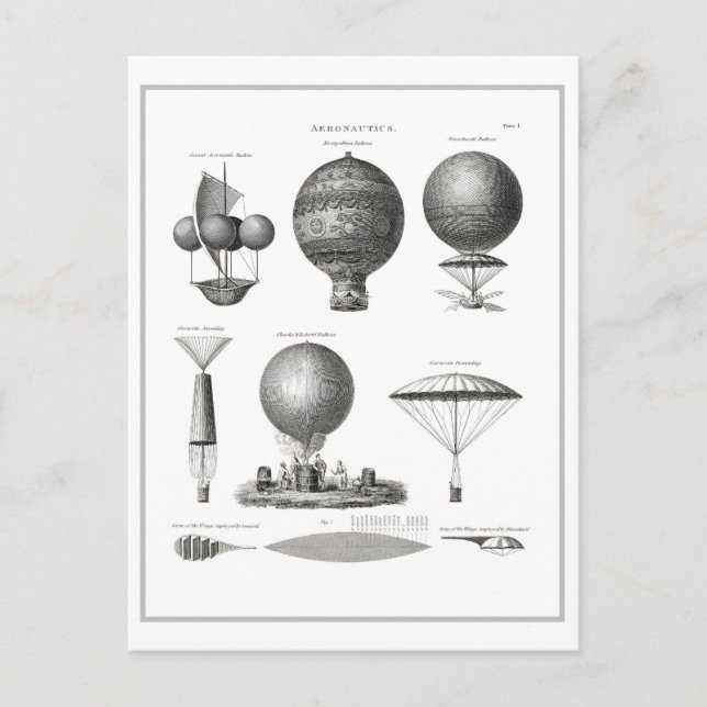 Carte postale des appareils de vol de l'aéronautiq (Devant)