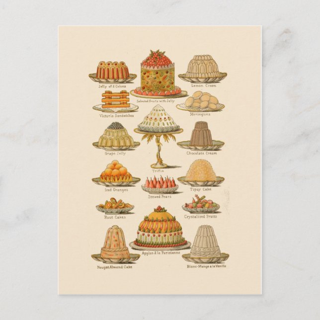 Carte Postale Desserts (Devant)