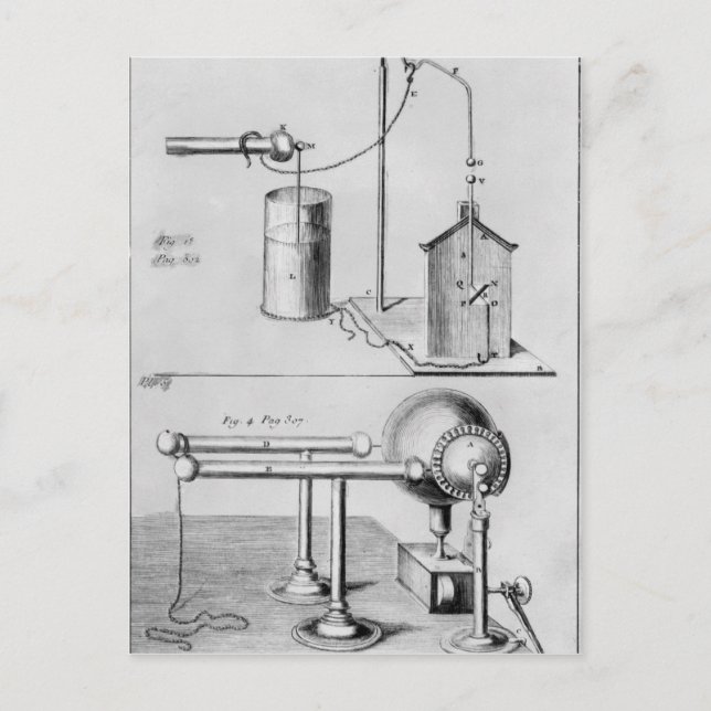 Carte Postale Deux instruments pour étudier l'électricité (Devant)