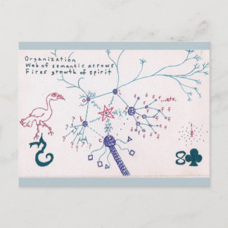 Carte postale Diagram/Haiku (Activisme)