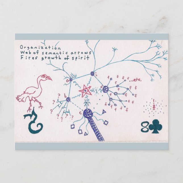 Carte postale Diagram/Haiku (Activisme) (Devant)