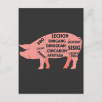 Diagramme BBQ Porc Philippin Porc Coupes Viande