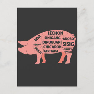 Carte Postale Diagramme BBQ Porc Philippin Porc Coupes Viande
