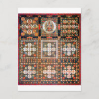 Diagramme cosmique Mandala pour la méditation