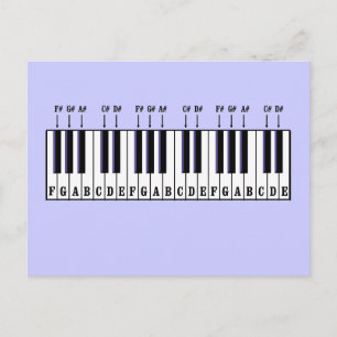 Carte Postale Diagramme de clavier de piano