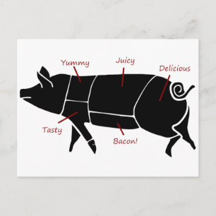 Carte Postale Diagramme de diagramme de boucher de porc amusant