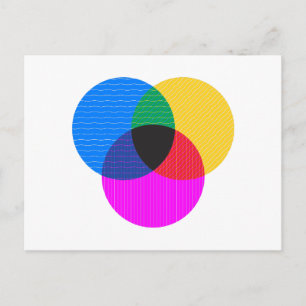 Carte Postale diagramme de venmo