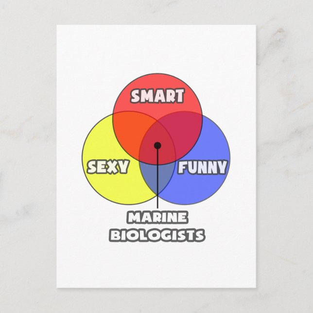 Carte Postale Diagramme de Venn .. Biologistes marins (Devant)