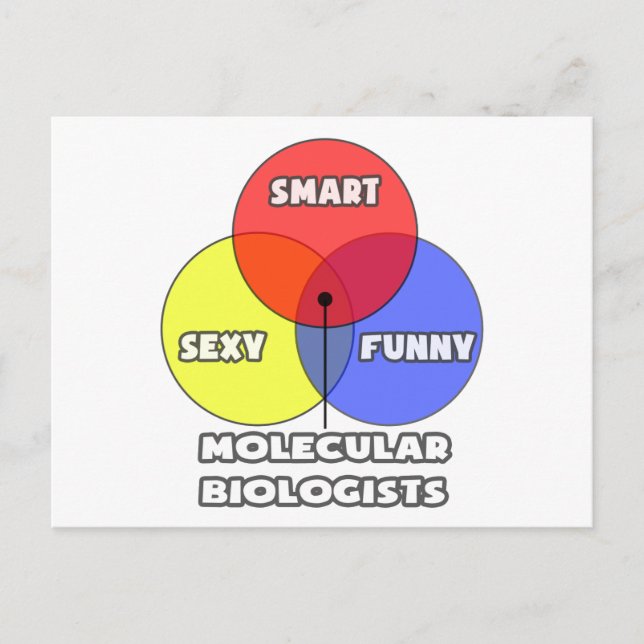 Carte Postale Diagramme de Venn .. Biologistes moléculaires (Devant)