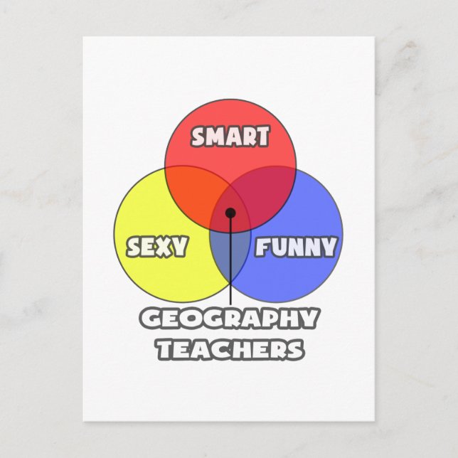 Carte Postale Diagramme de Venn .. Enseignants en géographie (Devant)