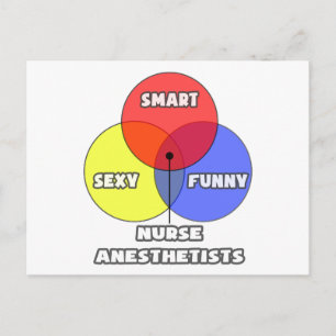 Carte Postale Diagramme de Venn .. Infirmière anesthésiste