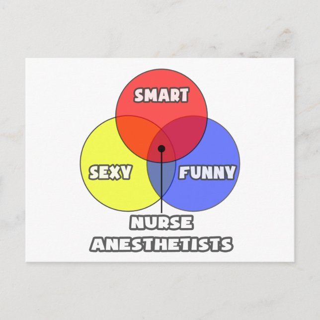 Carte Postale Diagramme de Venn .. Infirmière anesthésiste (Devant)