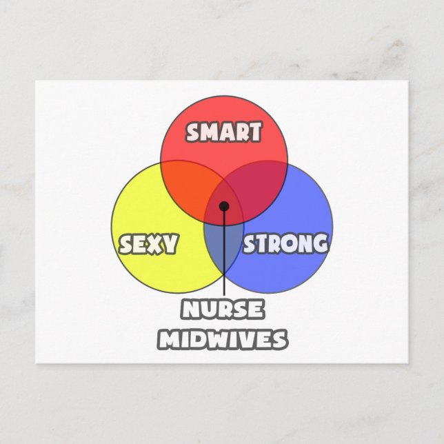Carte Postale Diagramme de Venn .. Infirmière Midwives (Devant)