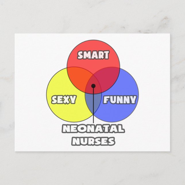 Carte Postale Diagramme de Venn .. Infirmières néonatales (Devant)