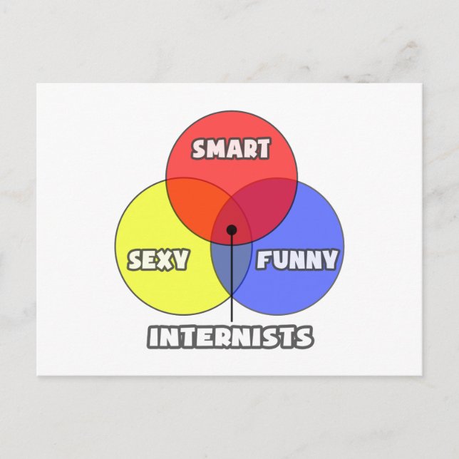 Carte Postale Diagramme de Venn .. Internaires (Devant)