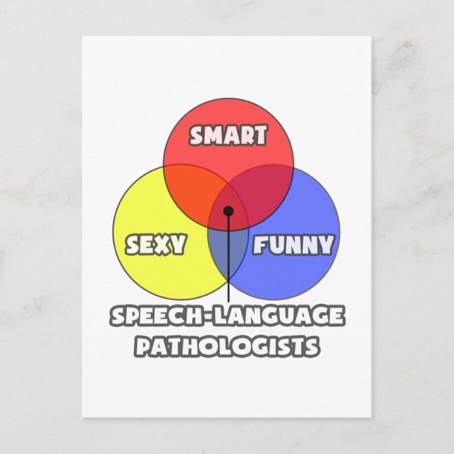 Carte Postale Diagramme de Venn .. Pathologistes de la parole (Devant)