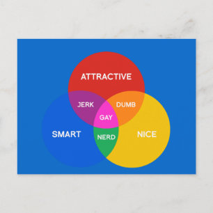 CARTE POSTALE DIAGRAMME GAY VENN