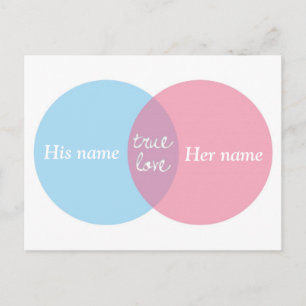 Carte Postale Diagramme Vrai Amour Venn