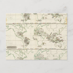 Carte Postale Distributions de serpents