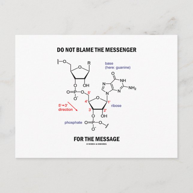 Carte Postale Do Not Blame (Devant)