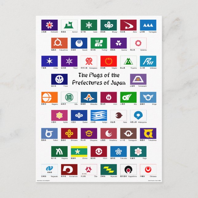 Carte Postale Drapeaux des préfectures du Japon (Devant)