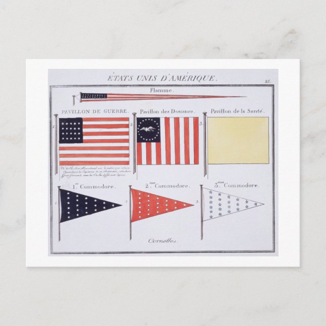 Carte Postale Drapeaux et Pennants maritimes américains, d'un Fr (Devant)