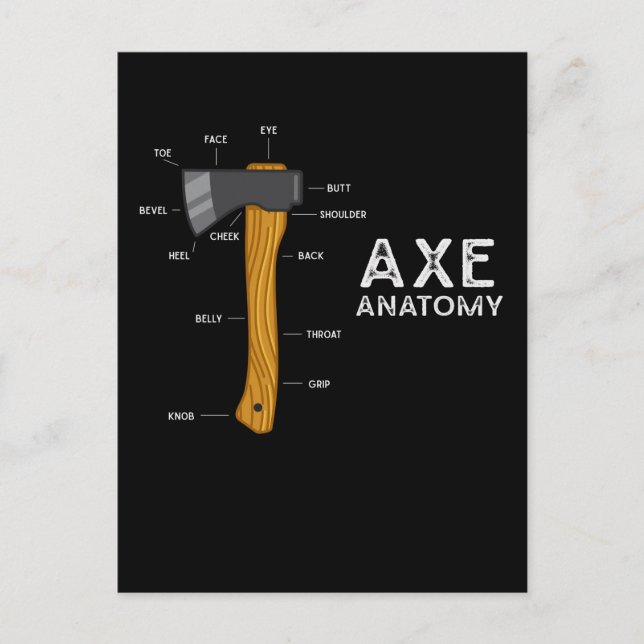 Carte Postale Drôle Ax Humour Hatchet Woodworking Ax Jeter (Devant)