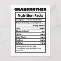 Carte postale drôle faits nutritionnels grand-mère