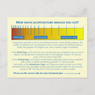 Carte postale du plan de traitement POCA