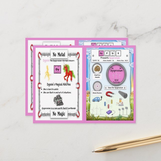 Carte Postale Dypsie - Dysprosium Horn Unicorn (Devant/Arrière en situation)