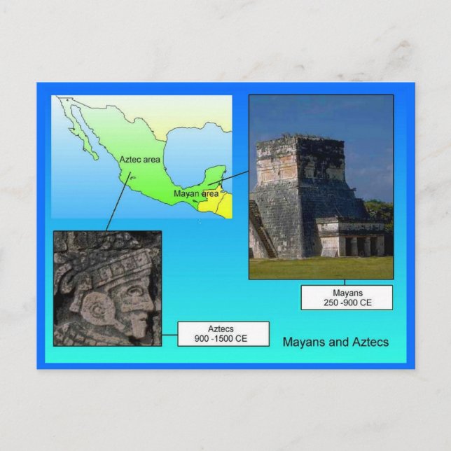 Carte Postale Éducation, Histoire, Mayas et Aztèques (Devant)