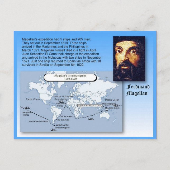 Carte Postale Éducation, Histoire, Voyages Ferdinand Magellan (Devant)
