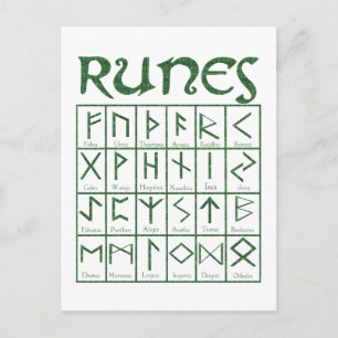 Carte Postale Elder Futhark Runes
