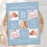 Carte Postale Elegant 5 photo Nouveau bébé garçon Faire-part de<br><div class="desc">Annoncez votre nouveau bébé à vos amis et à votre famille avec ces cartes de faire-part de naissance de collage photo élégantes, amusantes et modernes. Customisez avec 5 de vos photos, et personnalisez avec monogramme initial, nom, statistiques de naissance. Citation inspirante : "Un petit Miracle envoyé d'en haut, un bébé...</div>