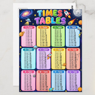 Carte Postale (Enfants et enseignants) Tables de multiplication
