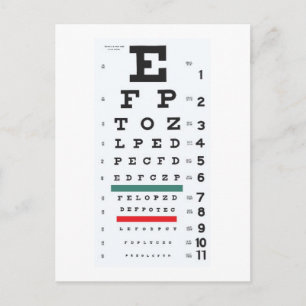 Carte Postale Espoir de vous voir bientôt : Eye Chart