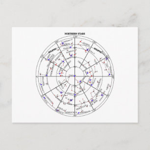Carte Postale Étoiles du Nord Astronomie de Navigation Stellaire