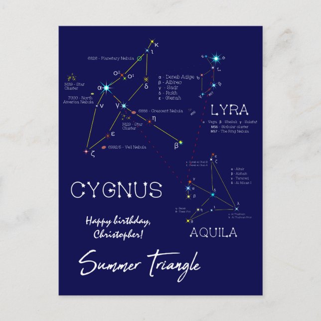 Carte Postale Étoiles du Triangle d'été de l'hémisphère nord (Devant)