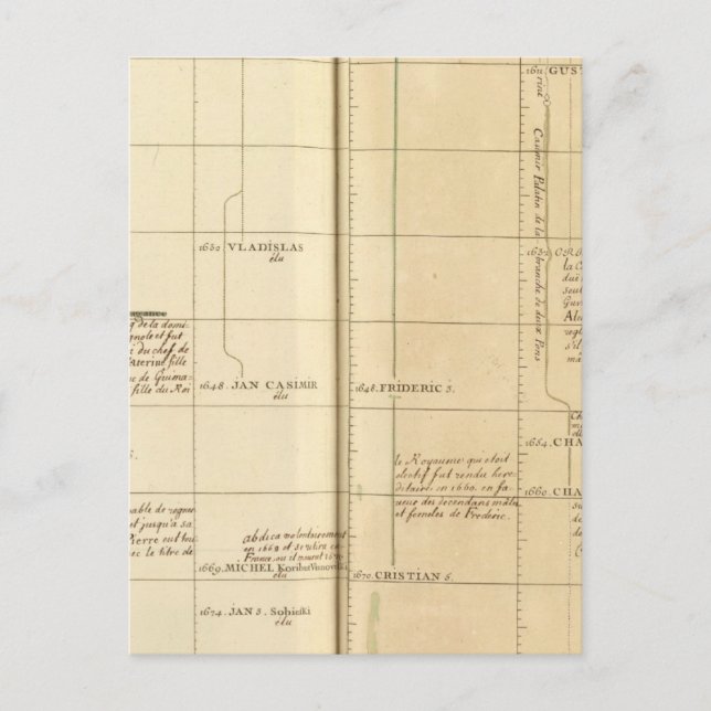 Carte Postale Europe 17 (Devant)