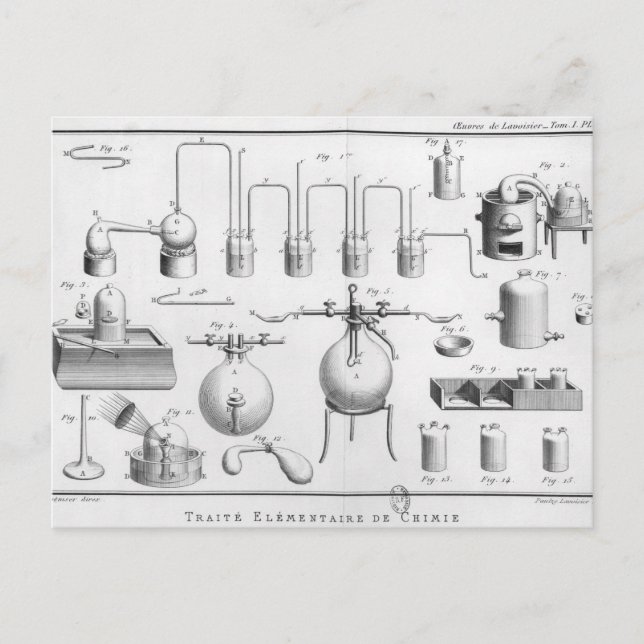 Carte Postale Expérience sur la décomposition de l'eau (Devant)