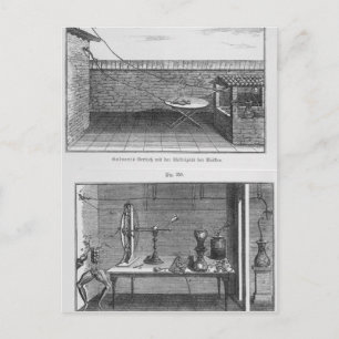 Carte Postale Expérience sur les grenouilles par Louis Galvani