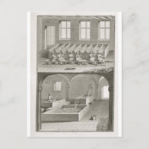 Carte Postale Fabrication de papier, de l'Encyclopédie des Scien